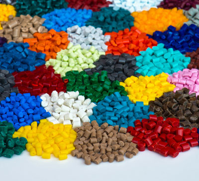 Plastic Compounding Market by Application and Geography - Global Forecast and Analysis 2019-2023